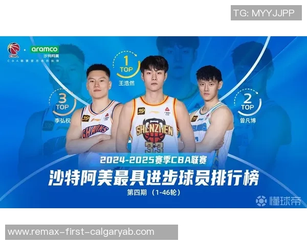 深圳篮球队在篮球比赛经验排名中创下新高展现实力与潜力